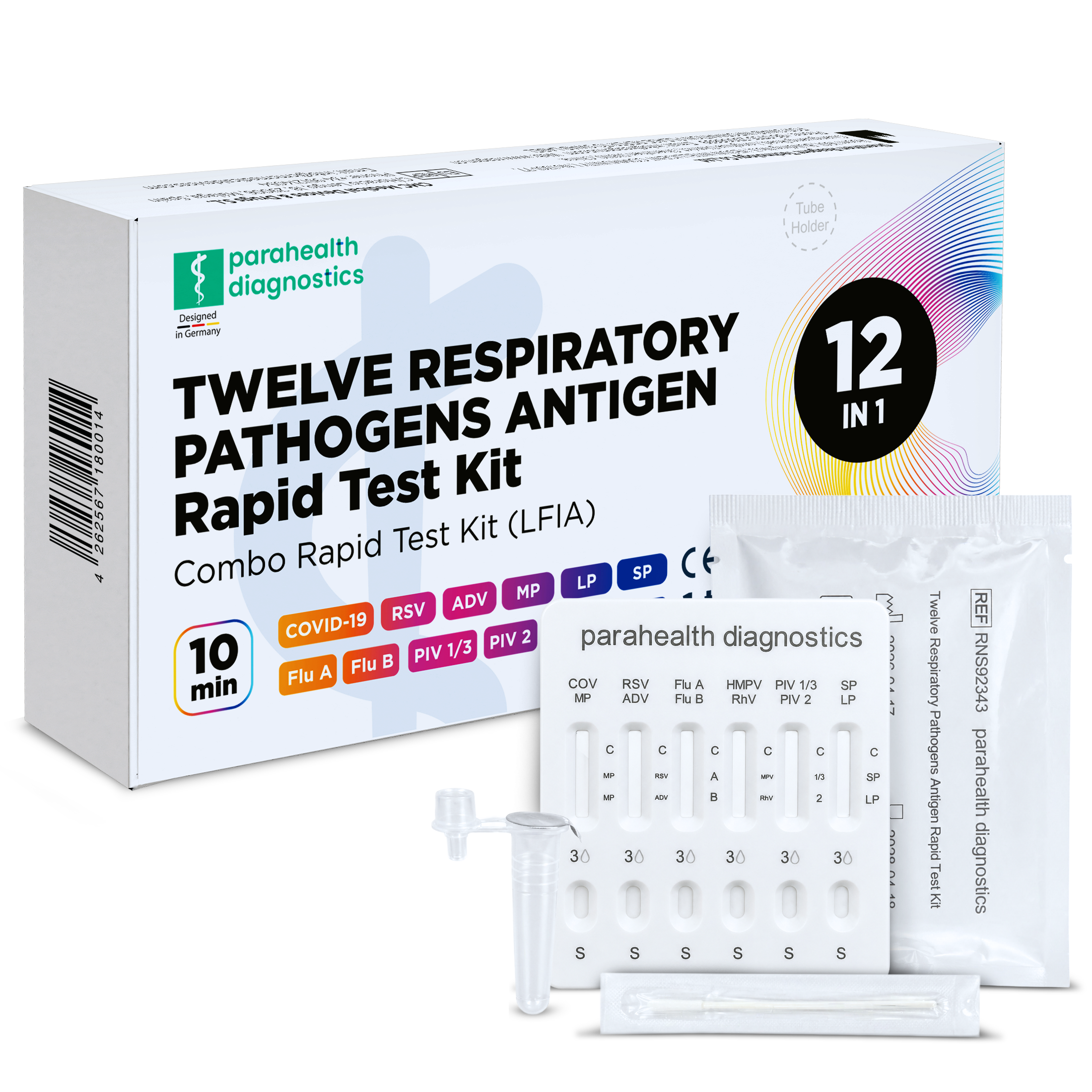 parahealth diagnostics 12-in-1 Respiratorisk Multitest — den mest omfattende antigen hurtigtest på markedet