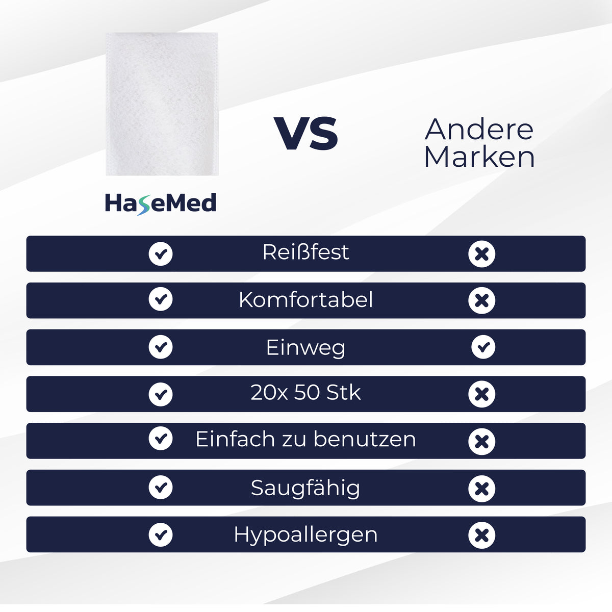 HaseMed HAS-1