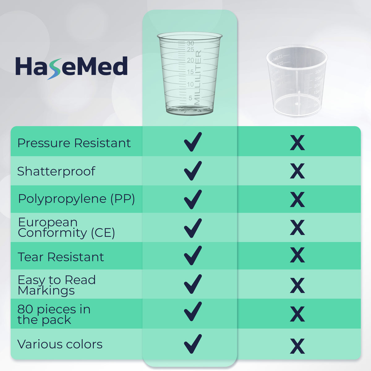 Gambar perbandingan dengan satu gelas obat HaseMed 30 ml. Warna: transparan. Dijual sebagai 80 gelas dalam satu warna pilihan, tanpa tutup.