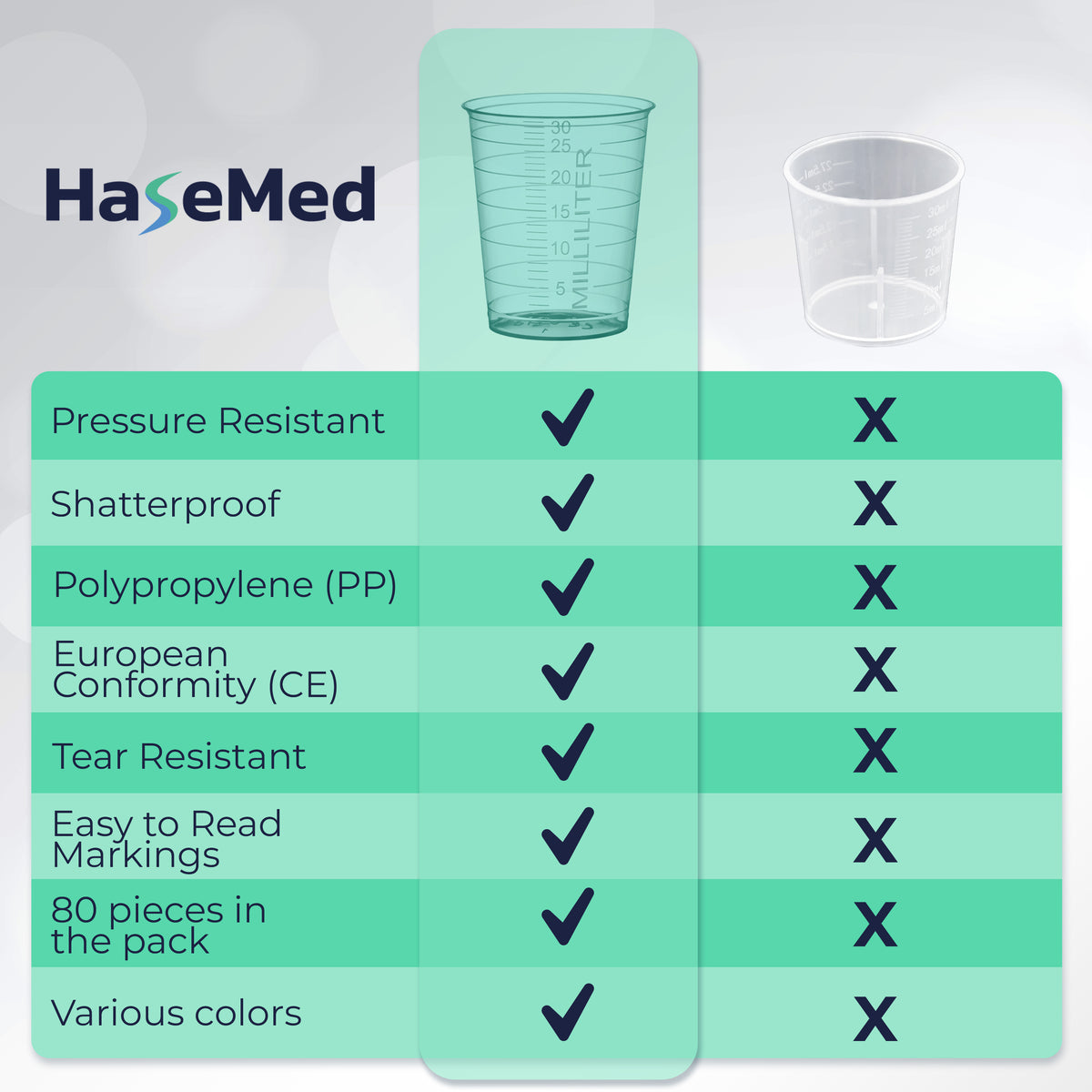 Gambar perbandingan dengan satu gelas obat HaseMed 30 ml. Warna: hijau. Dijual sebagai 80 gelas dalam satu warna pilihan, tanpa tutup.