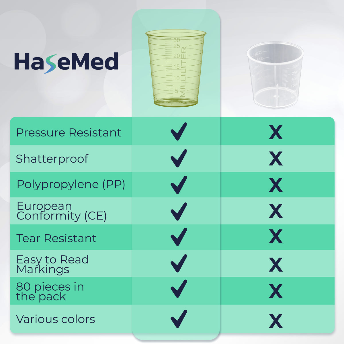 Gambar perbandingan dengan satu gelas obat HaseMed 30 ml. Warna: kuning. Dijual sebagai 80 gelas dalam satu warna pilihan, tanpa tutup.